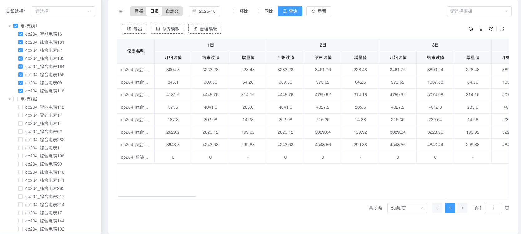 单表能耗-列设置