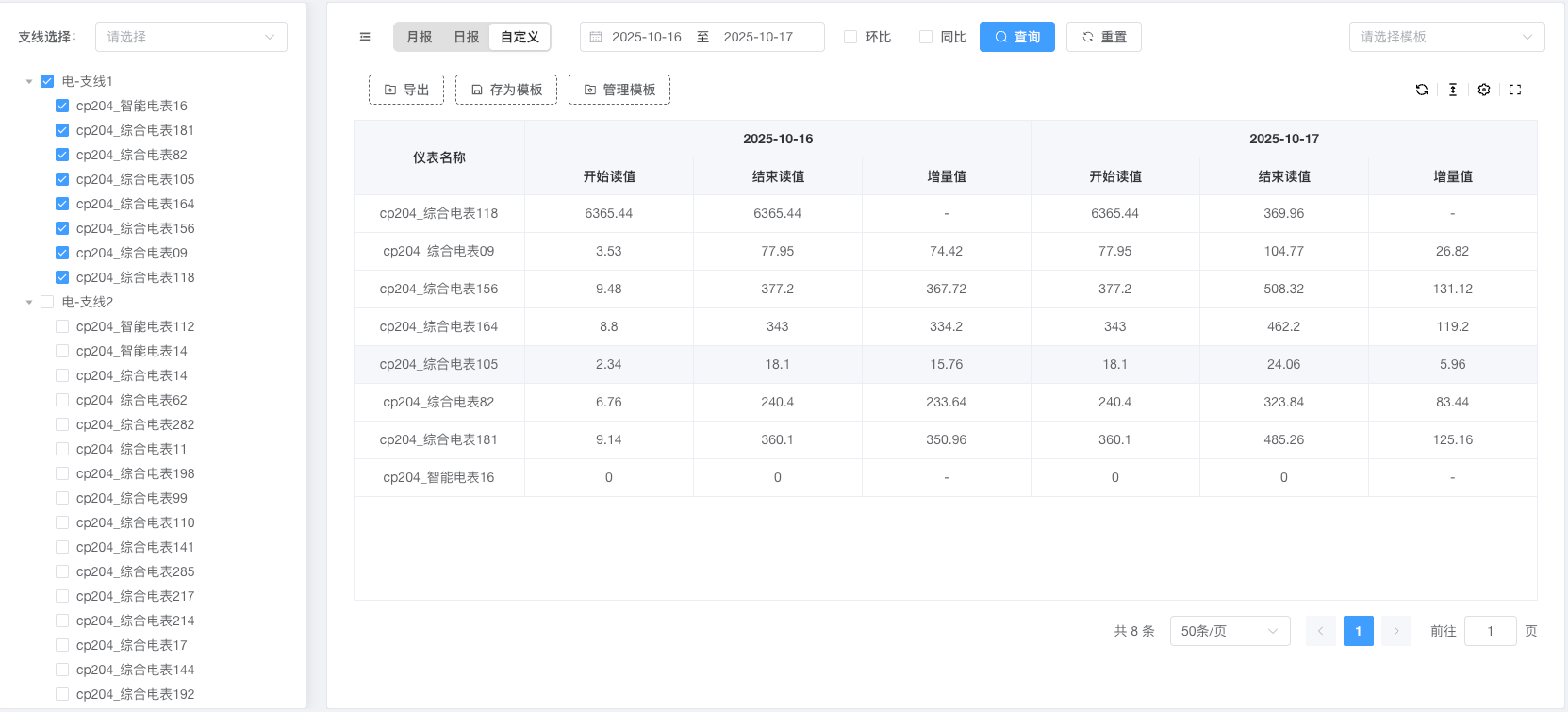单表能耗-导出