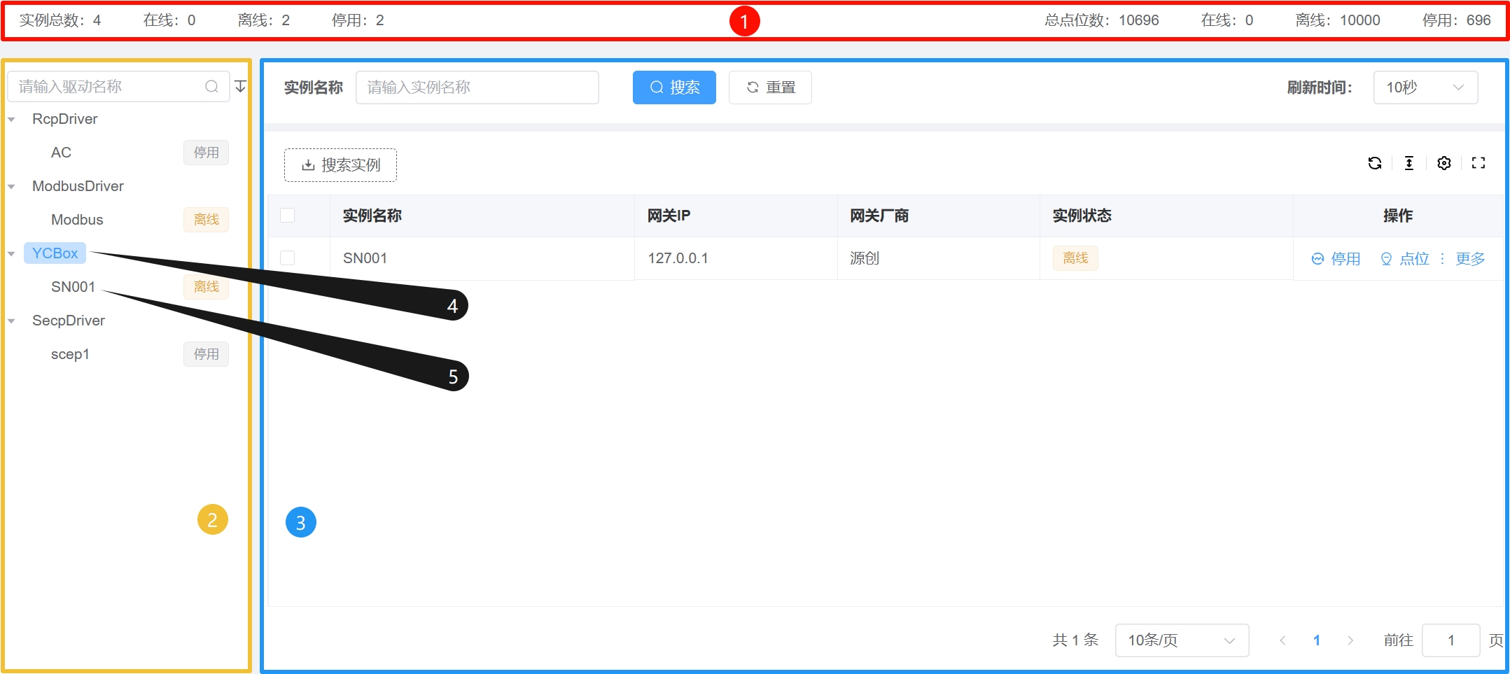 驱动接入页面-实例列表