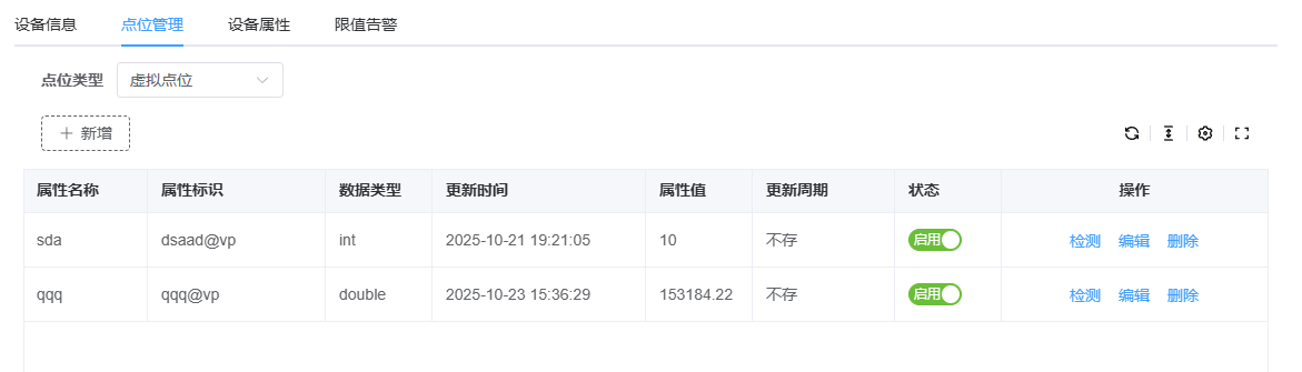 虚拟点位列表