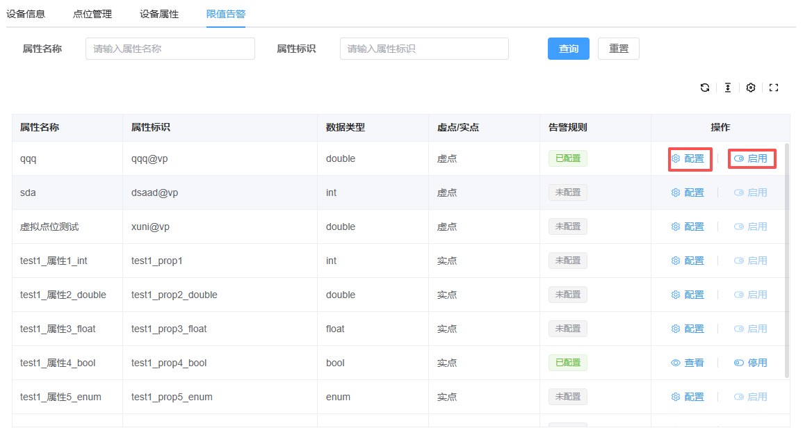限值告警 Tab