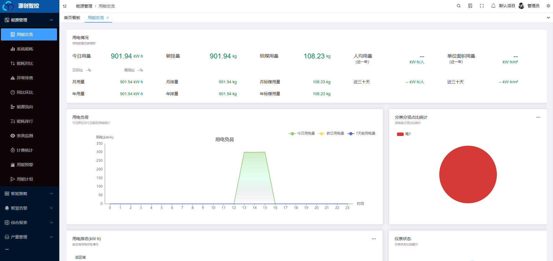 EasyPro 平台界面预览