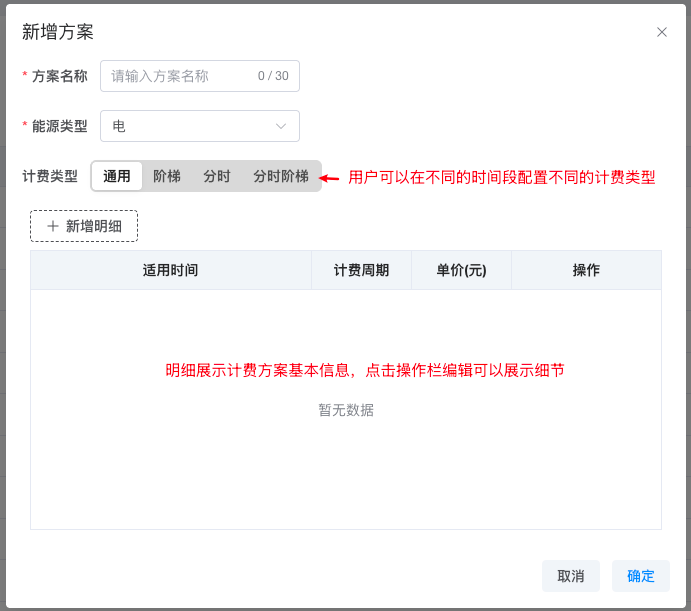 新增计费方案