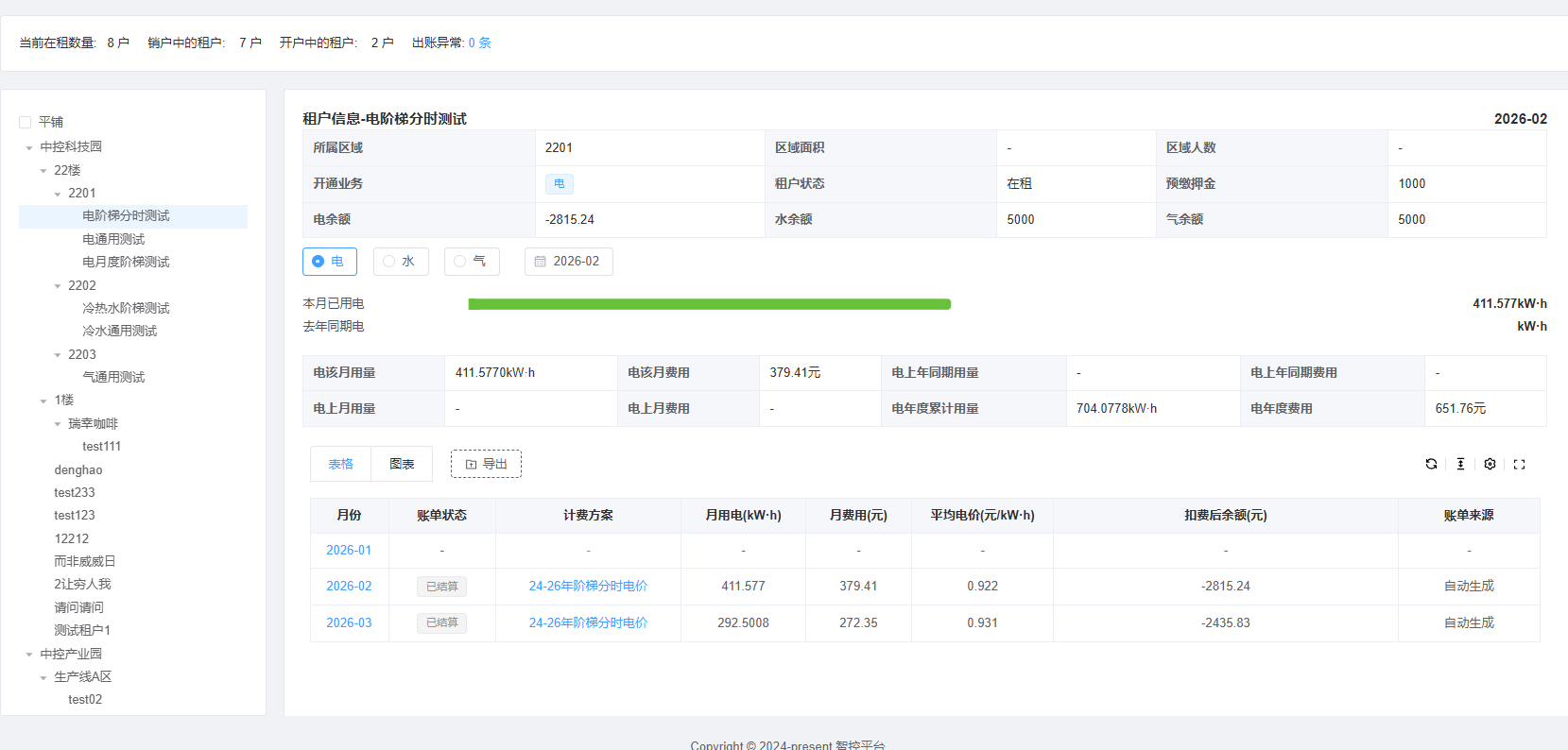 租户账单总览