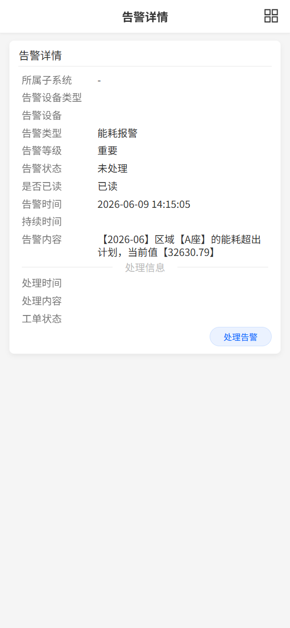 告警信息-详情