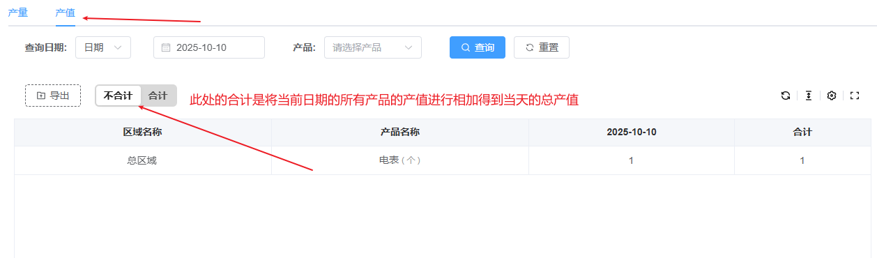 产量统计-单产品