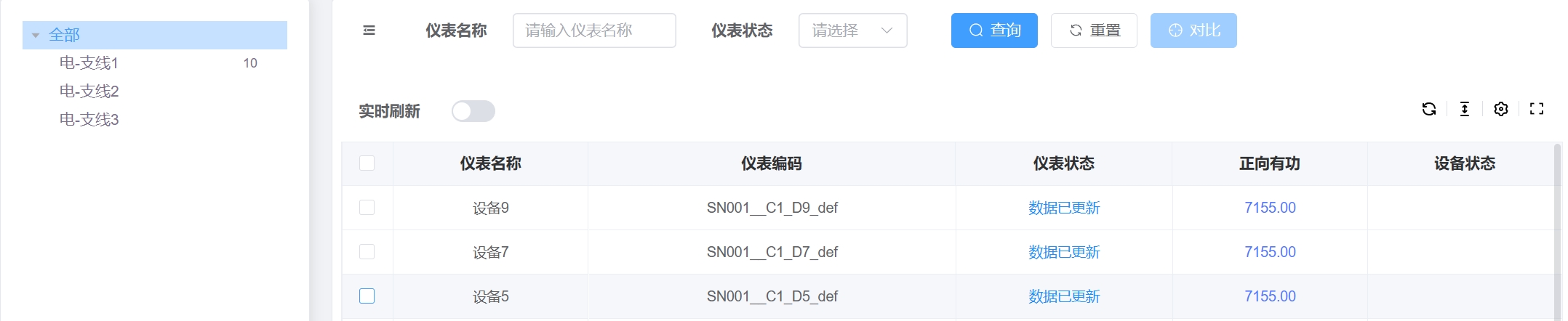 表具监测-属性与状态