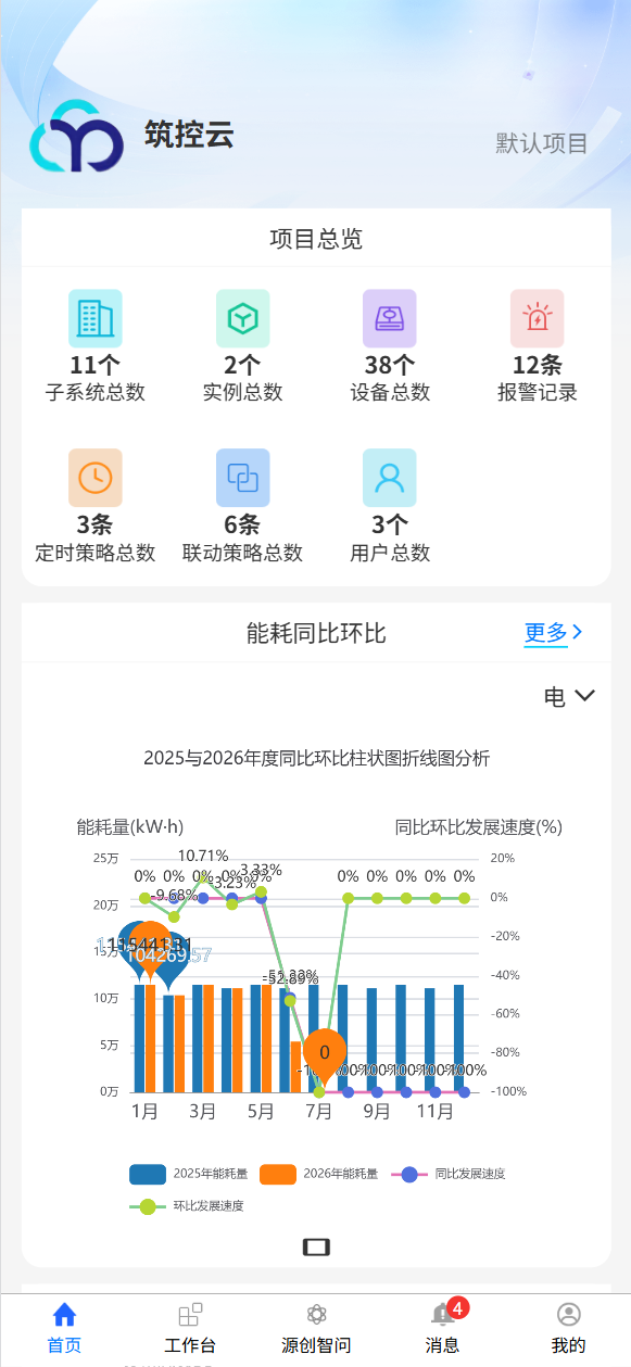 移动端界面预览